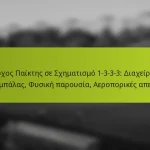featured-image-stokhos-paiktes-se-skhematismo-1-3-3-3-diakheirise-tes-mpalas-phusike-parousia-aeroporikes-apeiles